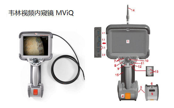 工業(yè)視頻內(nèi)窺鏡——韋林MViQ