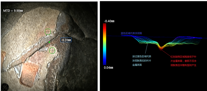 MViQ測(cè)量功能可判斷涂層脫落后有無(wú)伴隨裂紋