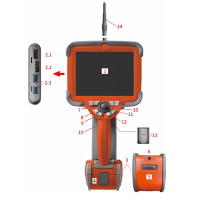 手持式進(jìn)口視頻內(nèi)窺鏡 XLG4-Mentor Viusal iQ 的組成結(jié)構(gòu)圖